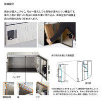 ナスタ プチ宅 KS-TLP360LB-S400（防滴型）（直送品）