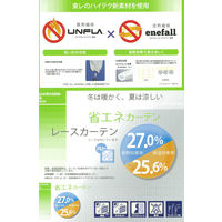 ユニベール アングルレース WH W100xH176 4548654539928 1組(2枚)