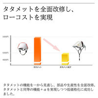 イエロー タタメットBCP Y001-TA
