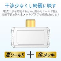 DXアンテナ 2分配プラグ 2DLGS(B) 1個