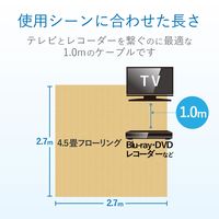 DXアンテナ テレビ接続用同軸ケーブル 4JW1FFS（B） 1個（直送品）