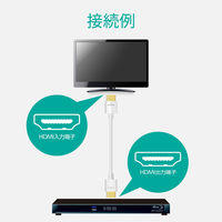 エレコム HDMIケーブル/イーサネット対応/5.0m/ホワイト DH-HD14EA50WH 1個