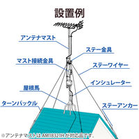 DXアンテナ 屋根馬 MH35ZT 1個（直送品）