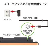 サンワサプライ CO2二酸化炭素パネルモニター CHE-C2 1個（直送品）
