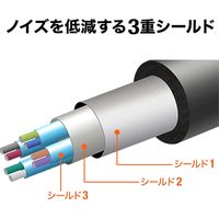サンワサプライ 3m延長USB3.2アクティブリピーターケーブル KB-USB-R303N 1個（直送品）