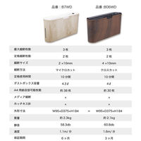 アスカ クロスカットシュレッダー B06WD 1台