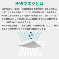 N95防護マスク 720枚(36箱セット) 小林薬品 高機能・4層構造 高耐久性フィルター 医療用（直送品）