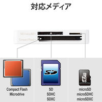 カードリーダー USB3.0 ケーブル収納タイプ ホワイト MR3-K303WH エレコム 1個