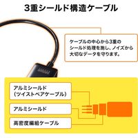 サンワサプライ USB Type C-HDMI変換アダプタ(4K/60Hz/HDR対応) AD-ALCHDR02 1個