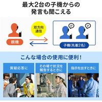 サンワサプライ ワイヤレスガイドシステム MM-WGS3 1個（直送品）