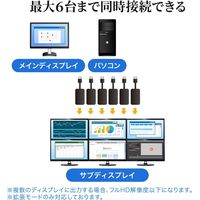 サンワサプライ USB3.2-HDMIディスプレイアダプタ(4K対応) USB-CVU3HD2N 1個