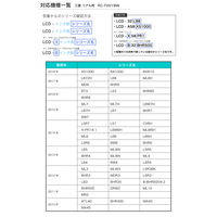 朝日電器 テレビリモコン 三菱用 RC-TV019MI 1個