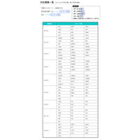 朝日電器 テレビリモコン シャープ用 RC-TV019SH 1個