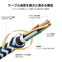 【アウトレット】USBケーブル TypeC[オス]ーLightning[オス] 1m 20W 高耐久 SuperCode  1本　【終売品】