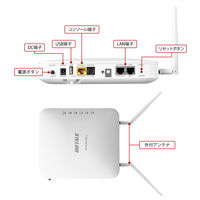 バッファロー 無線LANアクセスポイント 法人向け管理者機能搭載 WAPM-1266R 1台（直送品）
