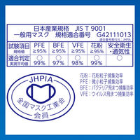 超立体マスク 遮断 子ども用 ホワイト 1セット（20枚入×3袋）ユニ・チャーム こども 子供 不織布