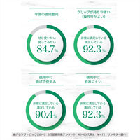 GUM(ガム) 曲がる ソフトピック 歯間ブラシ やわらか ゴムタイプ ケース付き (サイズ:SSS~S 細いタイプ) 40本入