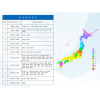 取引証明用（検定付）パーソナル電子天びん＜地区7＞EW-1500i-K≪ひょう量：1500g最少表示:0.2g/0.5g≫エーアンドデイ　（直送品）