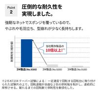 スコッチ・ブライト 高耐久ネットスポンジ 薄手 ブルー 業務用 1パック（10個入）9300 BLU 10P USU スリーエム ジャパン