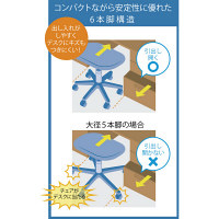 【軒先渡し】コイズミ　ベストフィットチェア　学習チェア　ネイビーブルー　（直送品）