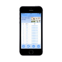 カスタム　スマートフォン用防滴イヤホンジャック温度ロガー　CTL-03　（直送品）