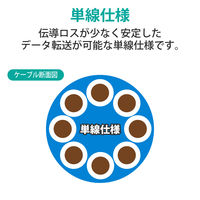 エレコム EU RoHS指令準拠 簡易包装STPケーブル LD-CTS30/RS 1個