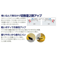 ボードヤスリ　スーパーハード180　荒目　TBY-SH180A　1セット（3個）　TJMデザイン　（直送品）