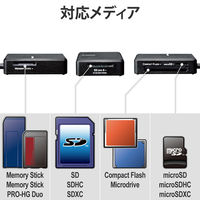 カードリーダー USB3.0 超高速 【SD+microSD+MS+CF対応】 ブラック MR3-C402BK エレコム 1個（直送品）