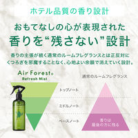 Air Forest Refresh Mist 布用 消臭芳香剤 フォレストグリーンの香り 本体 270mL 1本 エステー