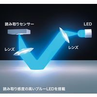 サンワサプライ ワイヤレスブルーLEDマウス MA-WB312BK 1個（直送品）