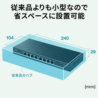 サンワサプライ ギガビット対応PoEスイッチングハブ(8ポート) LAN-GIGAPOE82 1個（直送品）