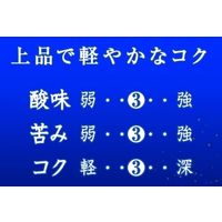 【コーヒー粉】キーコーヒー KEY DOORS+ 香り広がるブルーマウンテンブレンド（VP）1袋（180g）