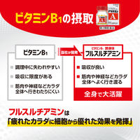 アリナミンA 60錠 アリナミン製薬　ビタミン剤 フルスルチアミン ビタミンB1 眼精疲労 筋肉痛・関節痛 便秘【第3類医薬品】