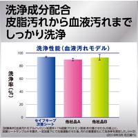医療施設用 セイフキープ 次亜シート 1箱（シート80枚入ボトル×10本・専用液400mL×10本） 花王
