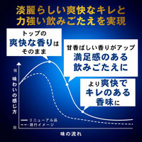 キリン　淡麗プラチナダブル　500ml　1箱（24缶入）【発泡酒】
