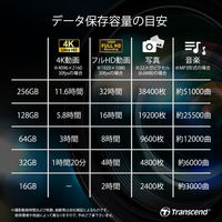 Transcend（トランセンド）SDHCカード 32GB SD MLC TS32GSDC500S 1個