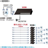 サンワサプライ ディスプレイエクステンダー(送信機)(8分配) VGA-EXL8N 1個（直送品）
