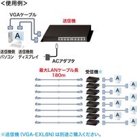 サンワサプライ ディスプレイエクステンダー(受信機) VGA-EXRN 1個（直送品）