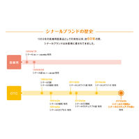 シナールEXチュアブル錠e 60錠 シオノギヘルスケア　ビタミン剤 ビタミンCの補給 しみ そばかす【第3類医薬品】