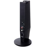 サンワダイレクト テレビヘッドホン ワイヤレス（最大30m・連続10時間） 400-HS032 1個（直送品）