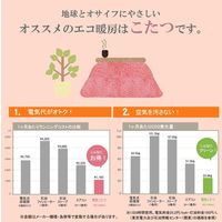 イケヒコ こたつ布団 長方形 洗える 軽量 コンパクト クラウド 幅1850×奥行2350mm ネイビー 1181030190211 1枚（直送品）