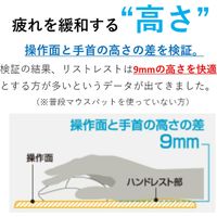 エレコム FITTIO マウスパッド/Low/ホワイト MP-115WH 1個