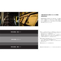 ミワックス ミワックスカッティングマット ホワイト MX-A1-W 3枚