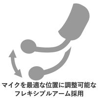 エレコム USBヘッドセットマイクロフォン/マイク搭載/両耳オーバーヘッド/1.8m/ HS-FBE01USV 1個（直送品）