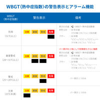 【熱中症計】 エー・アンド・デイ みはりん坊 携帯型 黒球付熱中症計 みはりん坊プロ AD-5698 1台