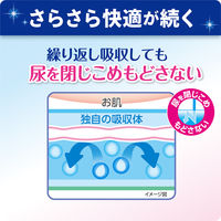 【大人用おむつ/尿取りパッド/約6回分】リフレハイパーシリーズスタンダード30枚　尿とりパッド夜用　パット介護　1パック（30枚入）　リブドゥ
