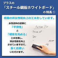 【組立設置込】プラス PWJ片面掲示板パーティションホワイトボード1連964×589×1790mmネイビーブルーPWJ-0918BSK-C（直送品）