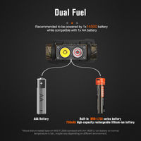 Nicron Camoヘッドライト H15+ 1個（直送品）