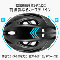 ロックブロス 高通気性ヘルメット(10110005002)ホワイト 10110005002 1個 4570122013272（直送品）