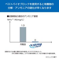 ベストバイオブロック メダカケース用 2個入 1個 ジェックス